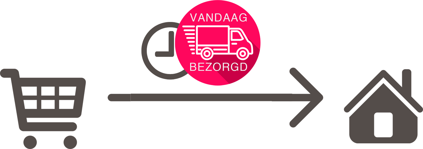 Dag Geleverd Vandaag besteld, vandaag in